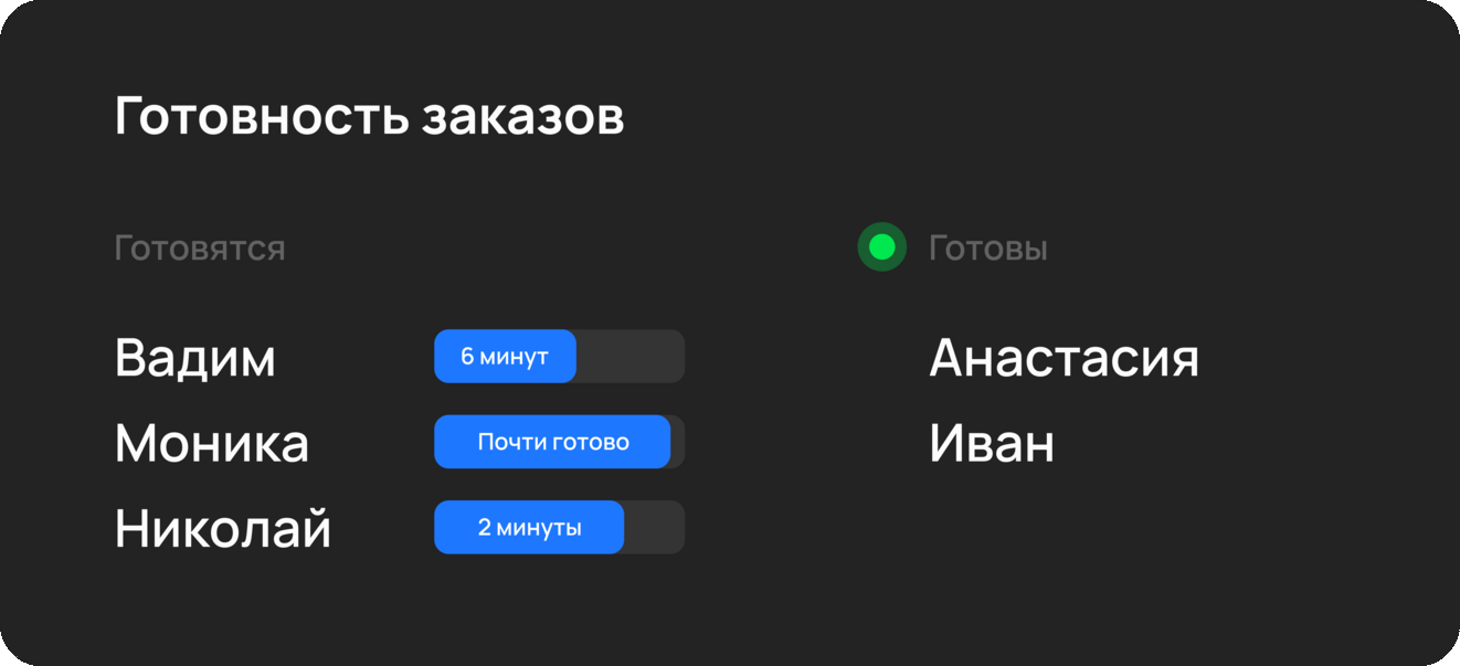 Интерфейс динамических данных